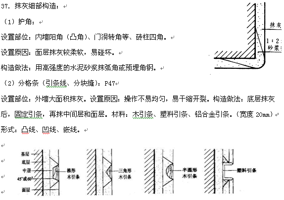 2018年自考建筑装饰构造复习资料四