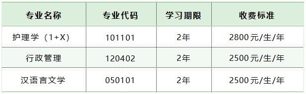 24年兰州大学高等教育自学考试应用型专业助学招生简章全新登场！