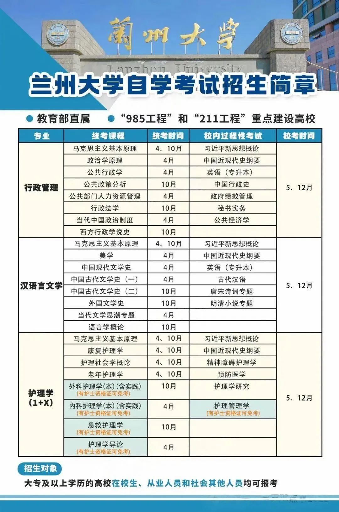 兰州大学2024高等教育自学考试（小自考）招生报名：开启梦想之门的黄金机遇！