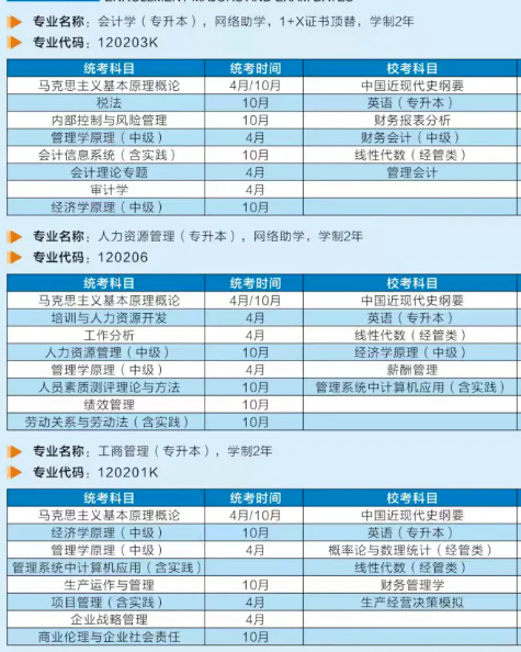 2025甘肃小自考择校指南：兰州财经大学，卓越之选的深度剖析