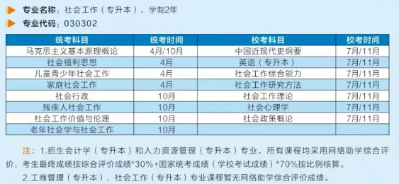 2025甘肃小自考择校指南：兰州财经大学，卓越之选的深度剖析