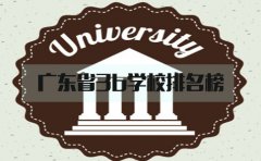 甘肃省3b学校排名榜